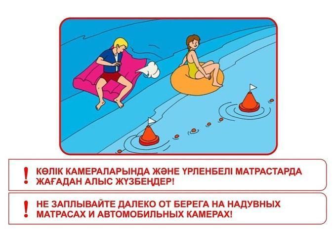 суда жүзу ережелері