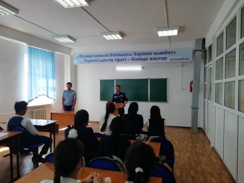 Судағы қауіпсіздік