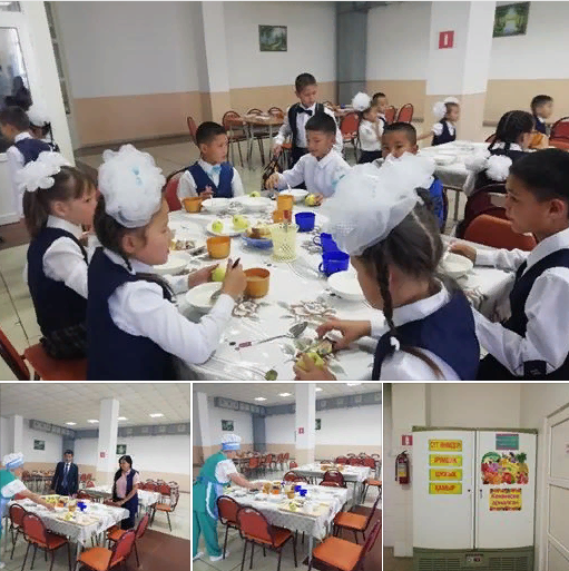 Оқушылардың тамақтануы