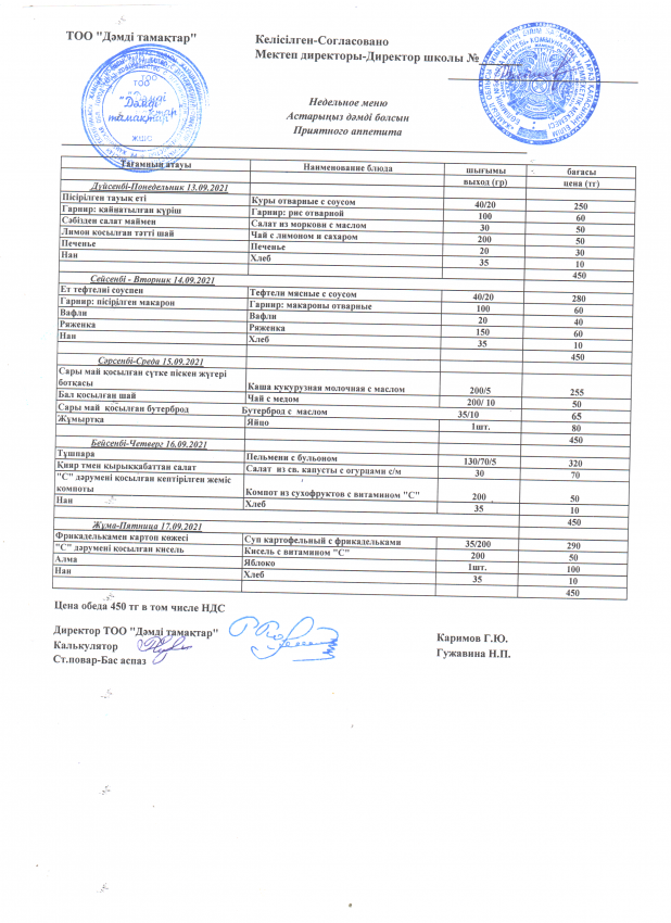 Oқушылардың тамақтануы басты назарда