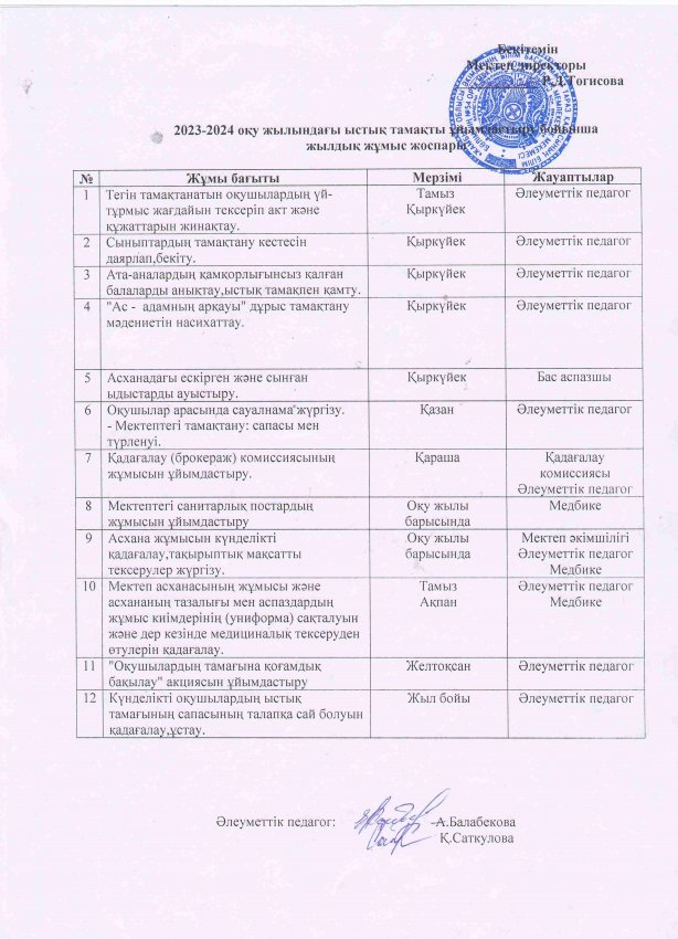 Асхана . Жоспар 2023-2024 оқу жылына