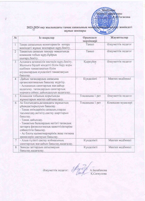Асхана жұмыстар, жоспары, ыстық тамақты бақылау.