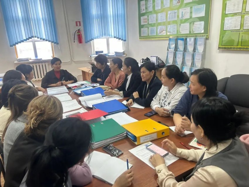 білім сапасы төмендеген сыныптарда Lesson Study жүргізу