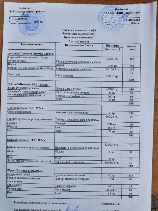08.01-12.01 Асхана мәзірі