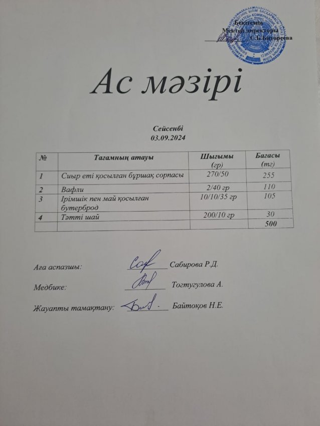 Күнделікті ас мәзірі 3.09.2024ж