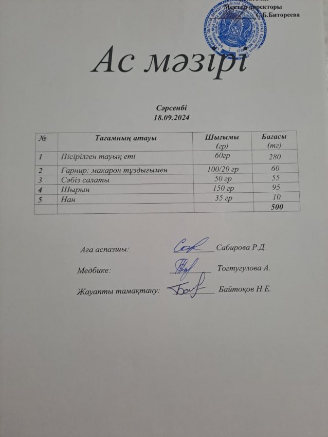 Күнделікті ас мәзірі 18.09.2024ж