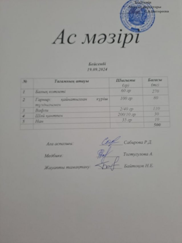 Күнделікті ас мәзірі 19.09.2024ж