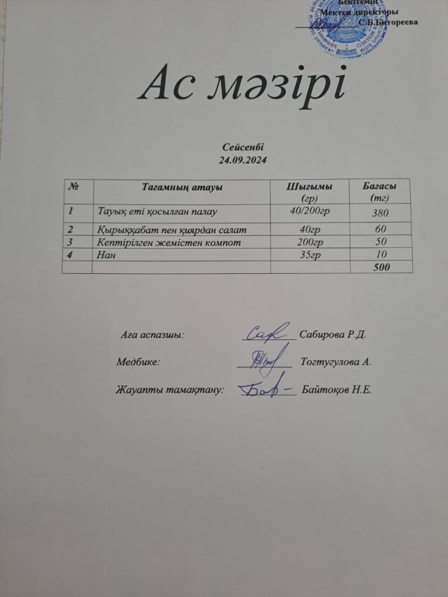 Күнделікті ас мәзірі 24.09.2024ж