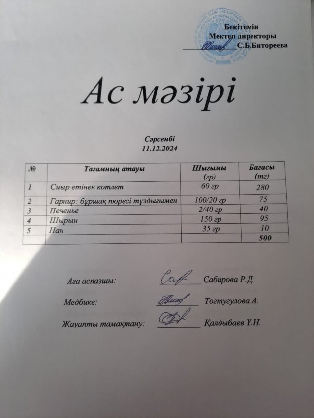 Ас мәзірі
