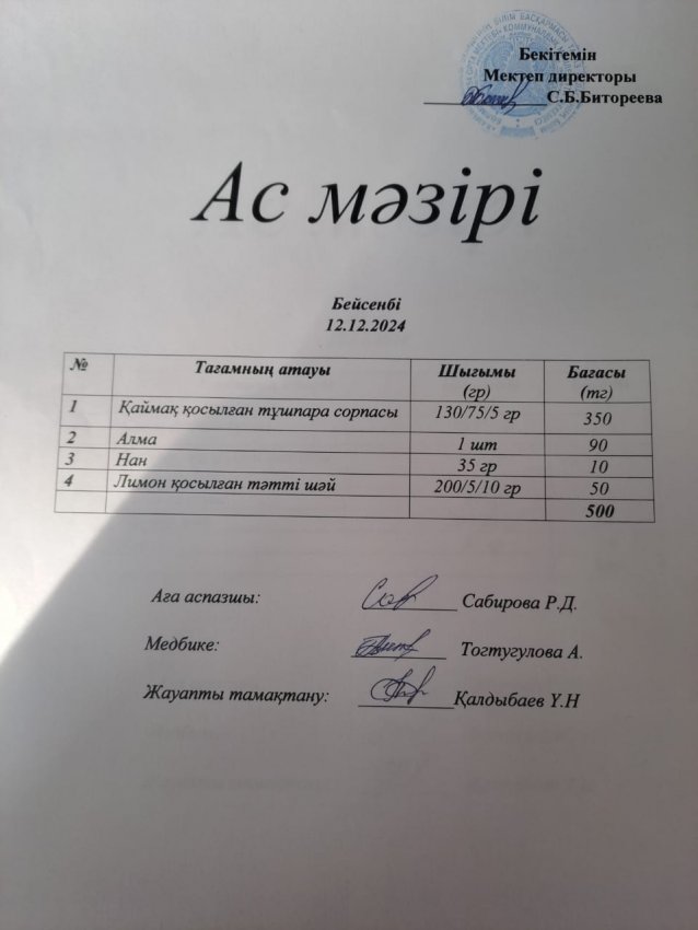 Ас мәзірі