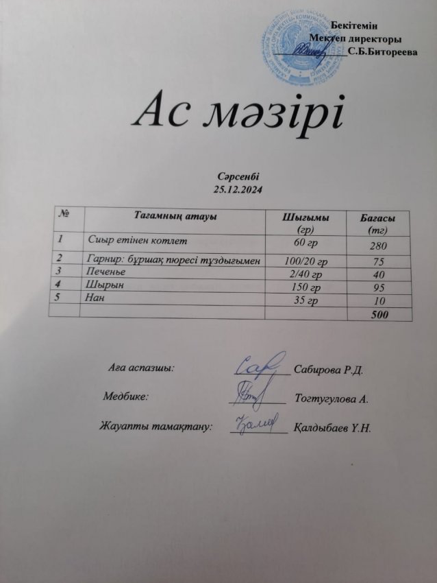 Ас мәзірі