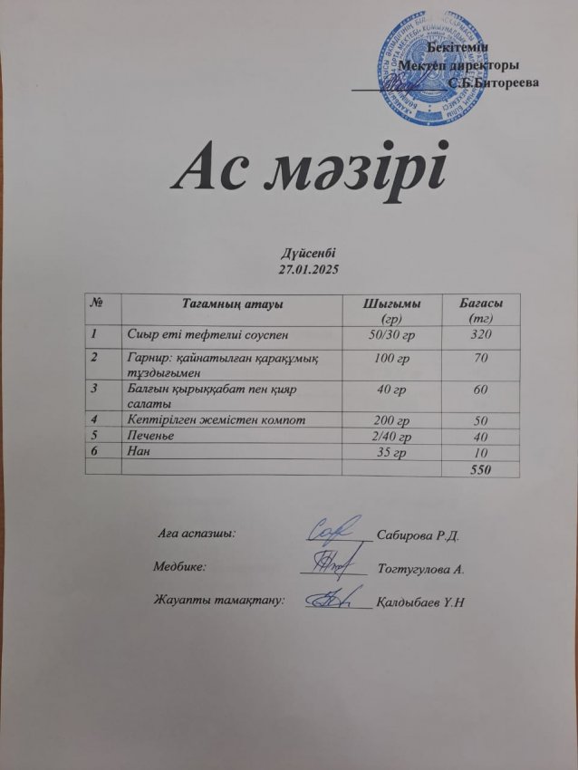 Күнделікті ас  мәзірі