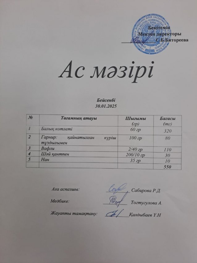 Күнделікті ас мәзірі