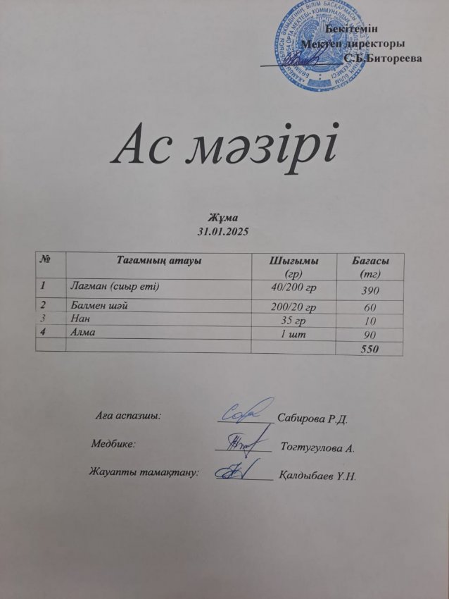 Күнделікті ас мәзірі