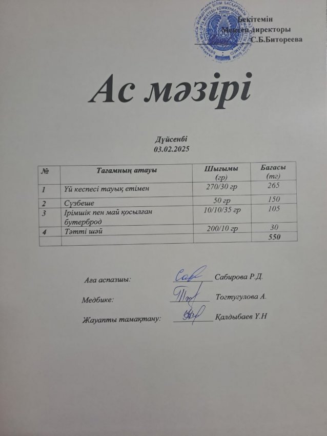 Күнделікті ас мәзірі
