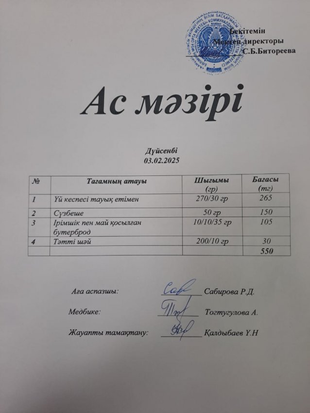 Күнделікті ас мәзірі 03.02.2025ж