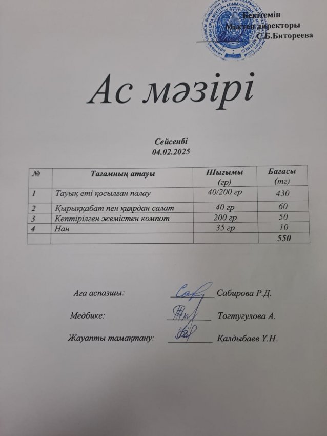 Күнделікті ас мәзірі 04.02.2025 ж