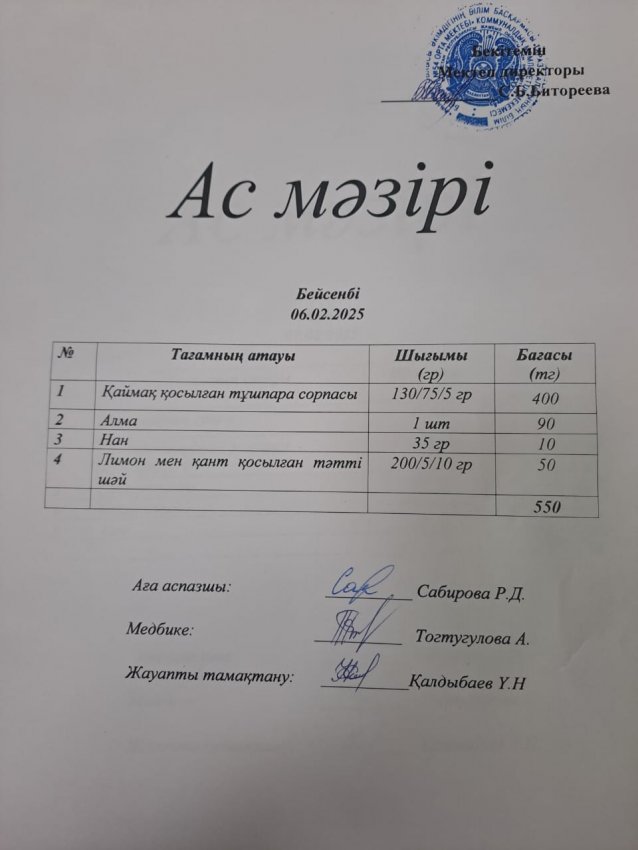 Күнделікті ас мәзірі 06.02.2025ж