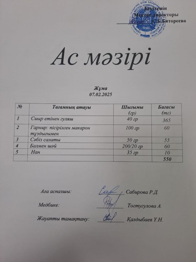 Күнделікті ас мәзірі 07.02.2025ж