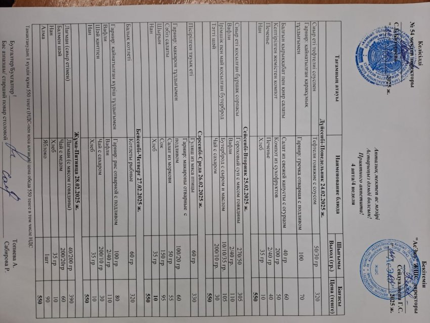 Апталық ас мәзірі 24.02.-28.02.2025ж