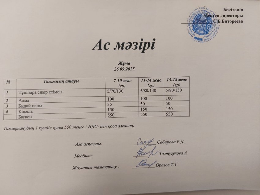 Ас мәзірі 26.09.2025