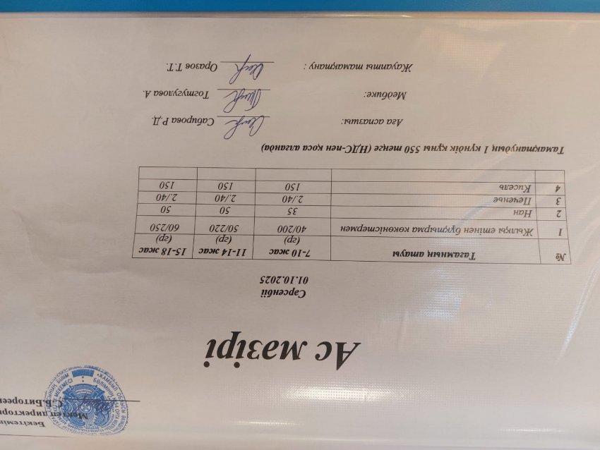 Ас мәзірі  01.10.2025