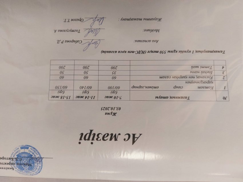 Ас мәзірі  03.10.2025