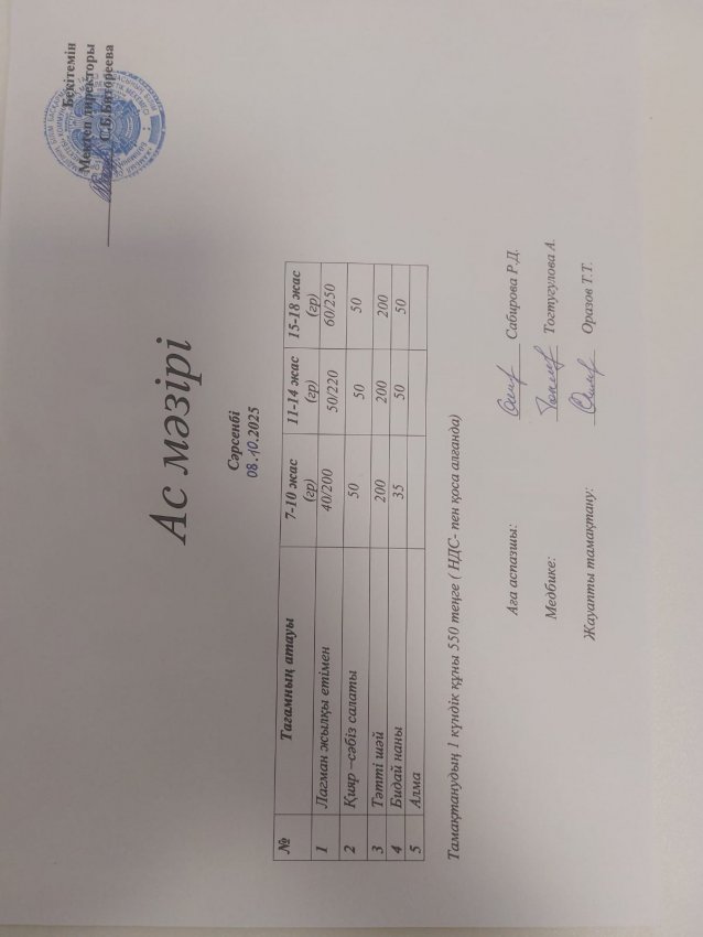 Ас мәзірі  08.10.2025