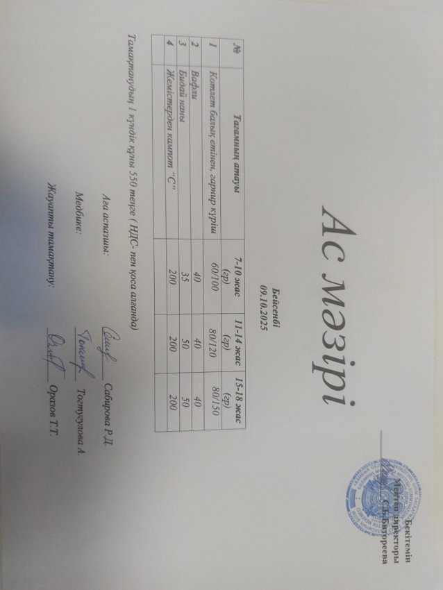 Ас мәзірі  09.10.2025