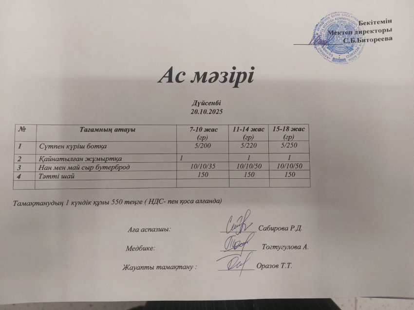 Ас мәзірі 20.10.2025