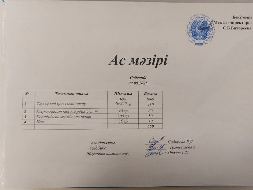 Ас мәзірі 09.09.2025