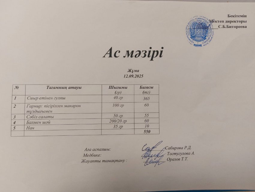 Ас мәзірі 12.09.2025